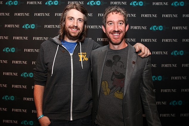 The tech giants faced the biggest losses, with Atlassian co-founders Mike Cannon-Brookes and Scott Farquhar losing more than 30 percent of their wealth.