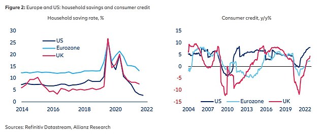 1672738396 788 Britain to suffer the deepest recession of all the worlds