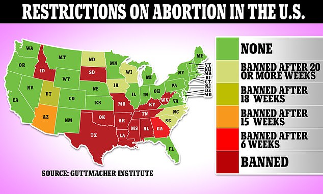 It's unclear which pharmacies will implement the new change, as many states have limited access to abortion since the reversal.