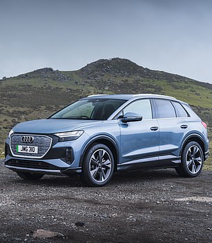 Audi Q4 etron