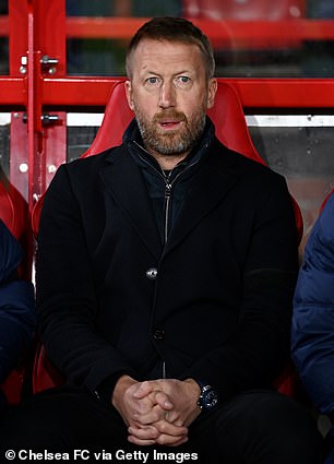 Chelsea manager Graham Potter is also on the list.