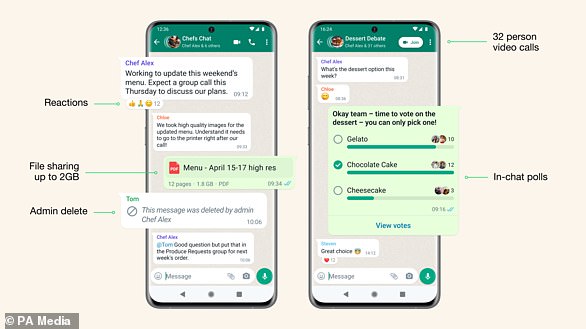 Among the new features introduced was the ability to create polls within a chat. (Meta)