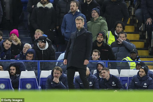 Graham Potter has had a difficult start as Chelsea manager with so many crippling injuries