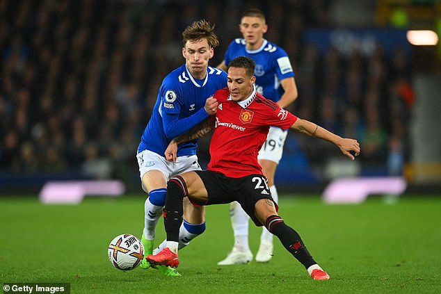 Everton and United will meet in the FA Cup third round on Friday night at Old Trafford