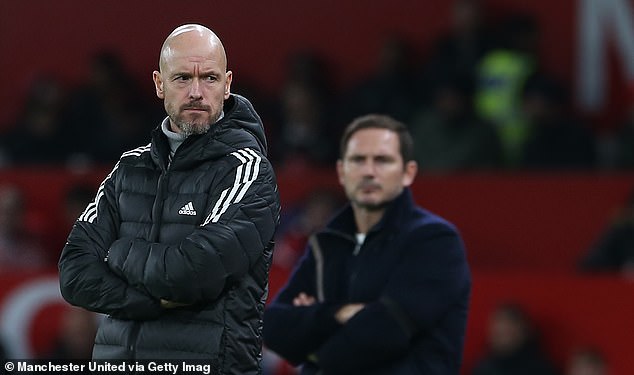 Erik ten Hag is looking for a new No. 9 to bolster Man United squad after Cristiano Ronaldo departure