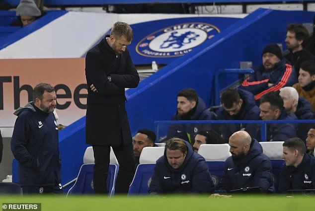 Potter claimed he was 'angry' during a press conference ahead of the FA Cup tie against Man City