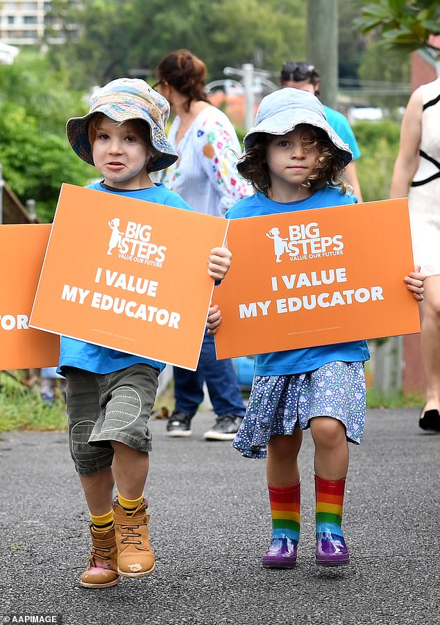 Children hold signs supporting striking early childhood educators, and the main union represents the sustainability-conscious sector with which it can bargain with dwindling membership.