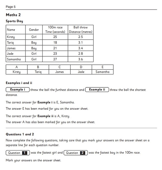 1673200290 420 Can YOU solve these maths questions from an 11