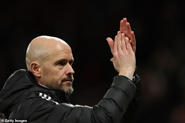 Erik ten Hag's Man United are favorites to replace Cristiano Ronaldo