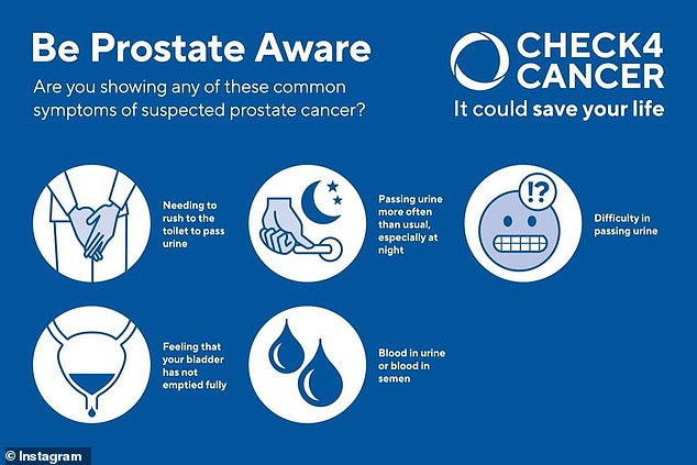 Prostate cancer is now the most commonly diagnosed cancer in Australia, so early detection is vital.  Difficulty urinating is a telltale sign of the condition.