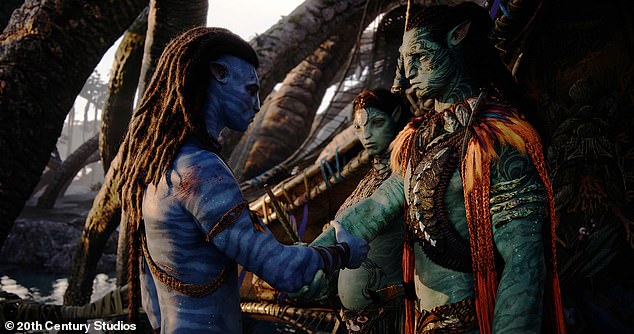 Big Hit: Avatar: The Way of Water continues its breakneck run, dropping just 33.2% in its fourth weekend, from a third weekend that saw a staggering 6.4% rise from the second weekend .