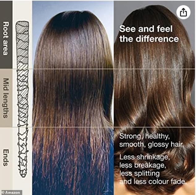 Using 3 More Inches LifeSaver Pre-Wash Treatment makes a visible difference, as images show noticeable improvement at every stage of each hair, from root to tip.