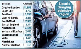 1673371911 781 Electric car public charging prices up 58 in eight months