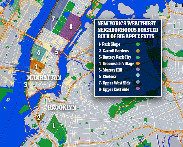 In less affluent areas of the borough, such as Harlem and the Bronx, where just 24 in 1,000 moved elsewhere in 2020 compared to 109 net moves in more affluent neighborhoods, populations are only just beginning to approach pre-Columbian levels. pandemic.