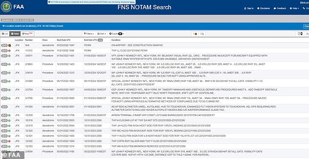 The NOTAM system is seen above, listing notices for New York's JFK airport.  Notices issued before the outage still appeared during the outage on Wednesday.