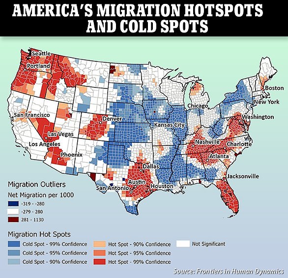 People are migrating within the US, primarily from the Midwest, the Great Plains, and along the Mississippi River, to cities and suburbs in the Pacific Northwest, parts of the Southwest, Texas, Florida, and a swathe of the Southeast , this graph shows