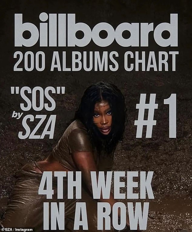 Unbelievable: SZA's second full-length album, SOS, has impressively notched a month at No. 1 on the Billboard 200 chart.