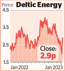 1673473991 740 MARKET REPORT Daily Mirror owner to cut 200 jobs as