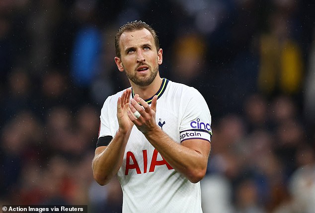 Tottenham and England star Harry Kane could be among the targets of Manchester United forwards