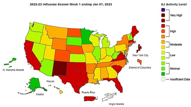 1673646134 903 Flu falls but Covid makes comeback latest CDC data shows