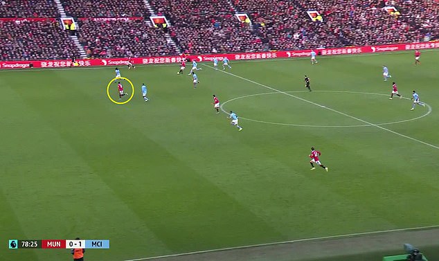 The ball was played from behind by Casemiro with Marcus Rashford (circled) clearly offside