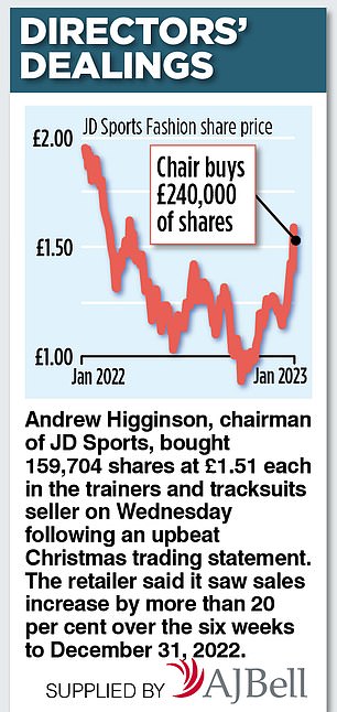 1673811666 775 CITY WHISPERS TSB mulls bonus for ex boss five years after