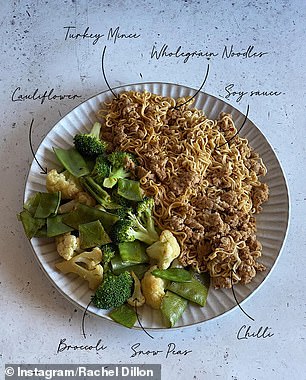 Dinner for Rachel on this particular day was ground turkey, whole grain noodles, soy sauce, chili, peas, broccoli, and cauliflower.