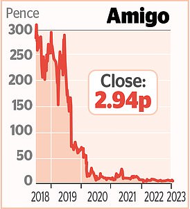 1673906887 325 MARKET REPORT Green hydrogen firm slumps on Blue Monday