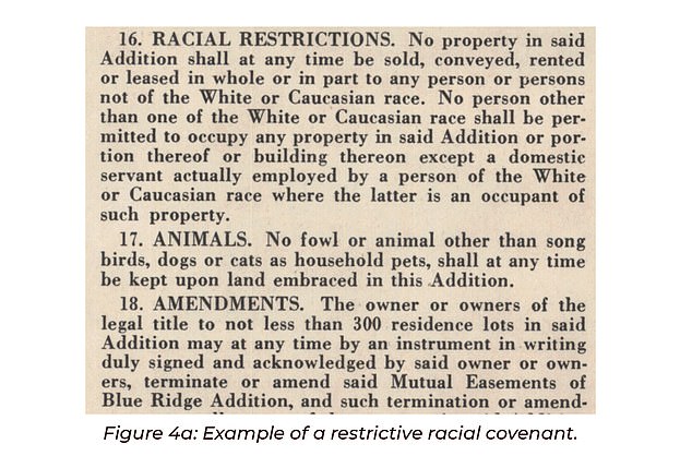 An example of racist policies from San Francisco's past cites the reparations proposal