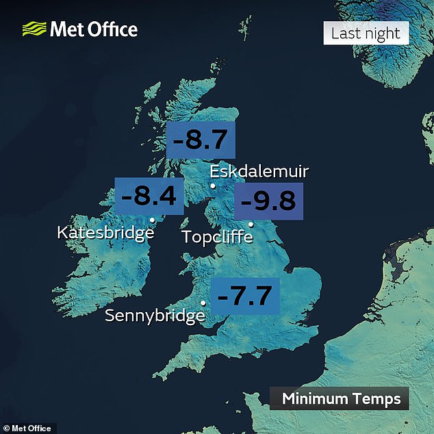 Met Office has confirmed that the low temperatures and snow is all the result of a blast of Arctic air that has picked up moisture in its travels over the sea. Pictured: Lowest temperatures recorded on Monday night across the country