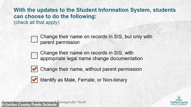 The training program includes this slide that asks a question about the gender identity of the students