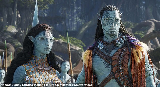 Bona Fide Hit: The long-awaited Avatar sequel passed the $2 billion milestone on Sunday, coming just six weeks after its release, on a budget of between $350-460 million.