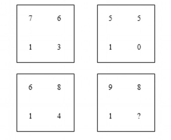 By looking at the other squares, can you figure out which number is missing?