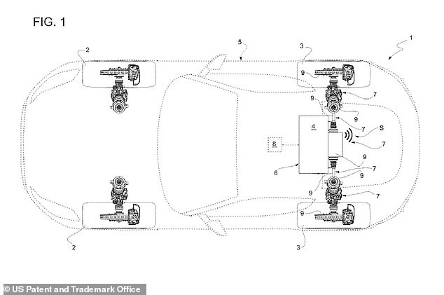 The Maranello-based automaker's plans have been revealed through design drawings filed with the US Patent and Trademark Office, which were first spotted by CarBuzz