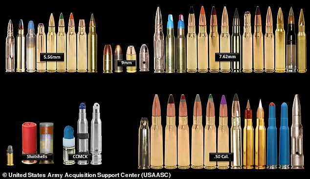 US support has also included the delivery of more than 100 million pieces of small arms ammunition, plus millions more rounds for heavy weapons.