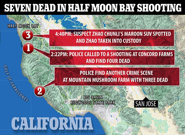 1674940368 339 CA Sees Sixth Mass Shooting in a Month Two Men