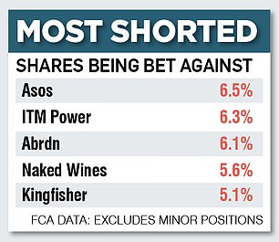 1674986498 596 CITY WHISPERS Will MGM still be willing to gamble on