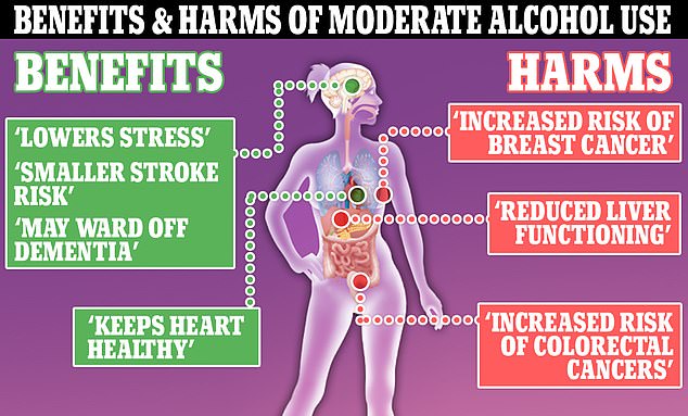 1674988781 779 From weight loss to better sleep How Dry January REALLY