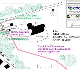 The green power plan could have a possible 'adverse' effect on wildlife in the pond due to the digging of two trenches to connect the cables from the panels to a machine room.