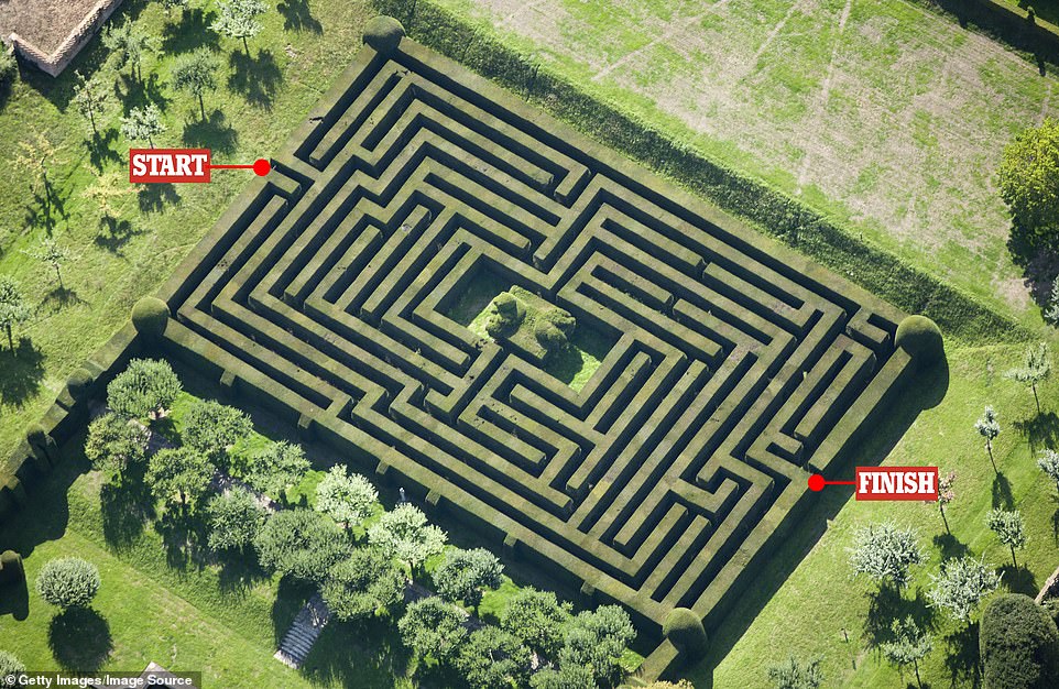 The most famous labyrinth is found in Greek legend;  Theseus slew the man-eating Minotaur in the heart of the labyrinth and then found his way out using Ariadne's ball of golden thread.