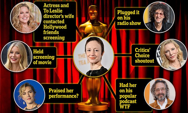 Friends in High Places: Riseborough has been championed by the likes of Cate Blanchett, Howard Stern, Gwyneth Paltrow, and Kate Winslet.