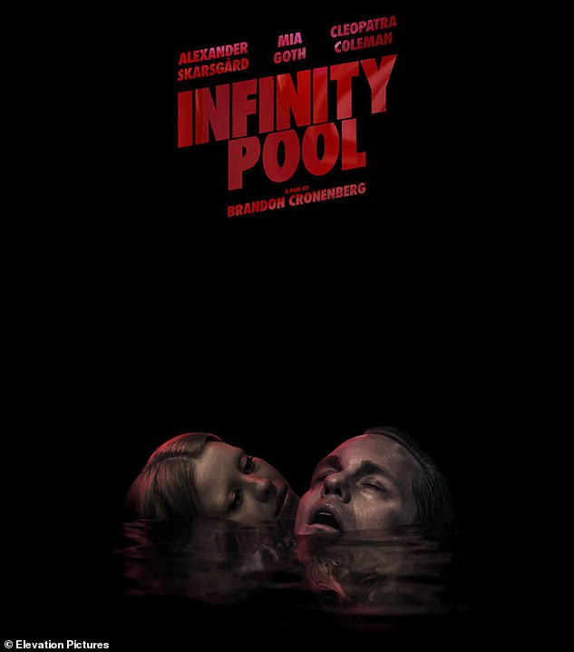 Bad Trip: Horror Movie Infinity Pool debuted in eighth place.  The sci-fi mystery about a vacation gone wrong starring Mia Goth and Alexander Skarsgard grossed $2.7 million