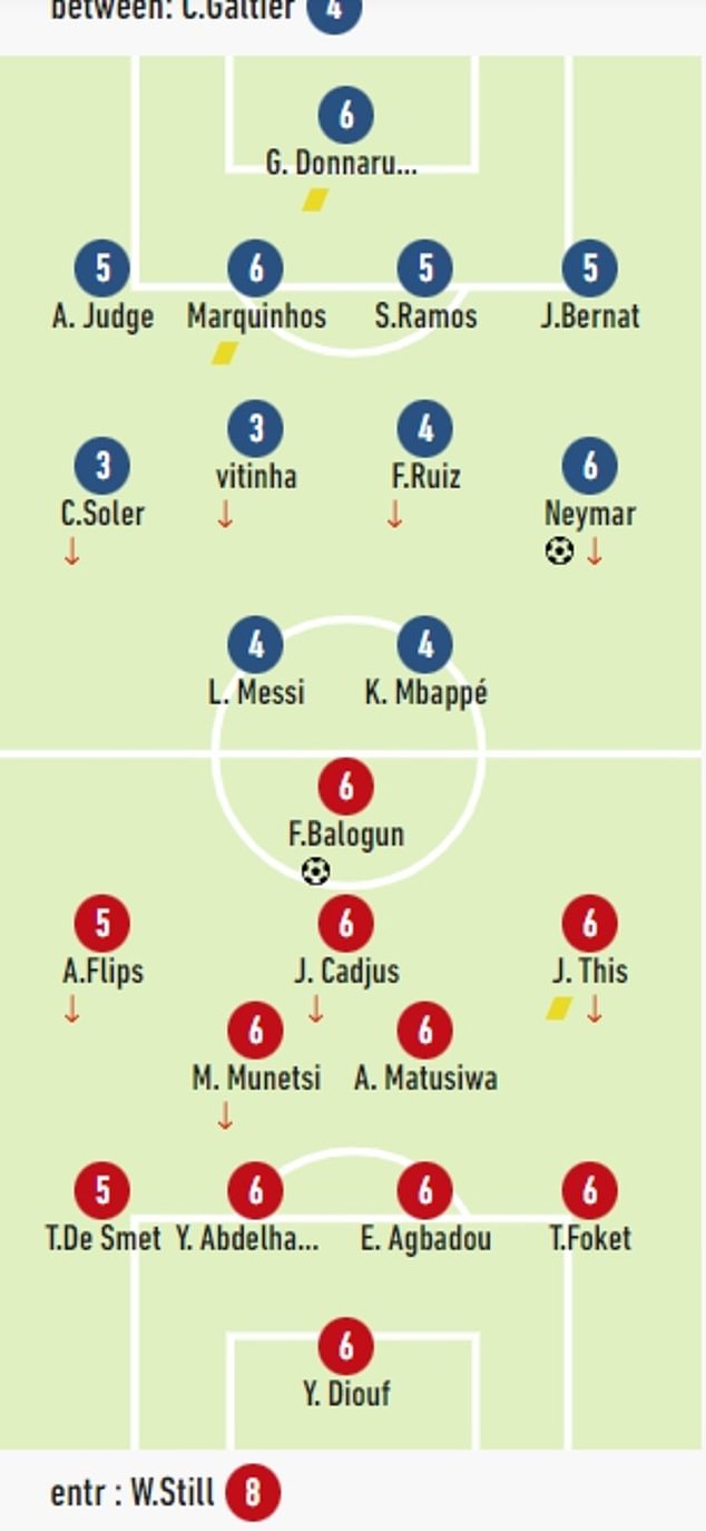 According to the French publication, Still had more influence than any player on the pitch.