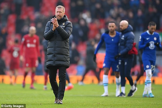 New Chelsea boss Graham Potter looking to bolster his ranks in his first transfer window