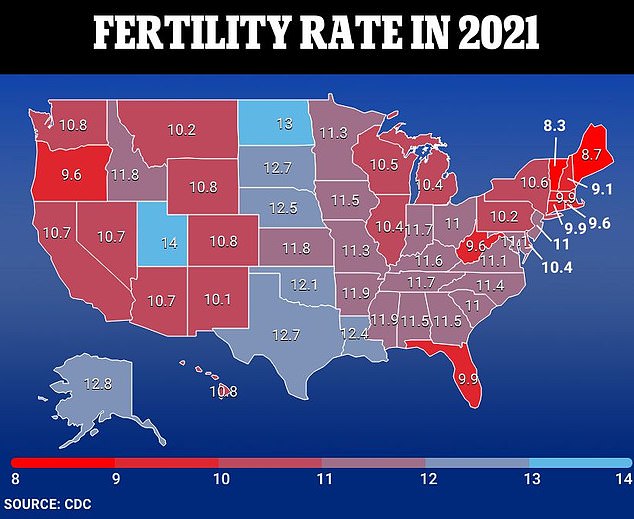 1675185248 462 Post Covid baby boom increased US births in 2021 for 1st