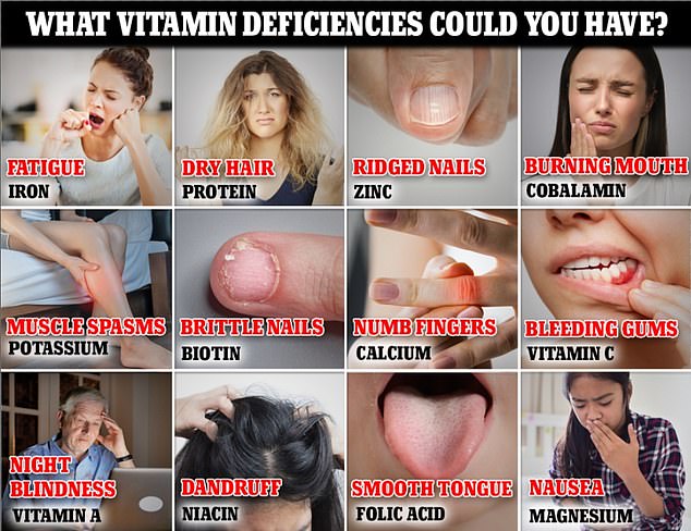 20 medically recognized signs youre nutrient deficient