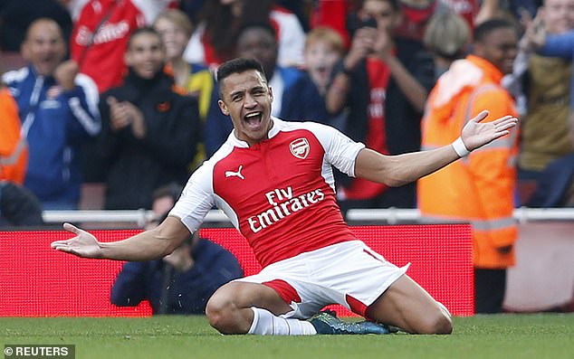 Former Arsenal and Manchester United winger Alexis Sanchez has revealed which team he will support in Sunday's Premier League clash.