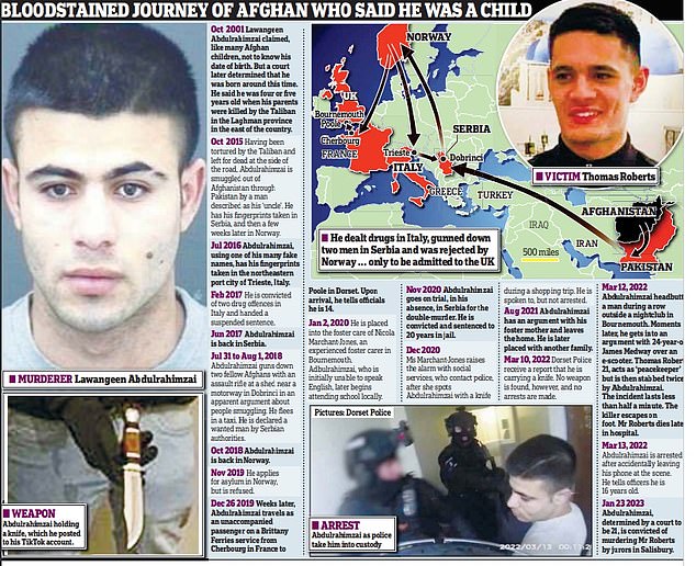 21-year-old triple murderer Lawangeen Abdulrahimzai's bloody journey from Afghanistan to the seaside resort of Bournemouth, Dorset, is revealed