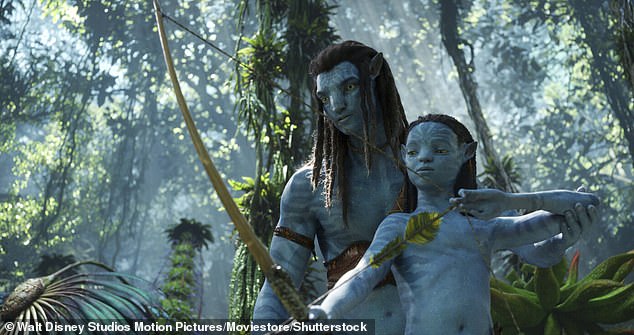 Big Numbers: Avatar: The Way Of Water is now the fifth highest-grossing film of all time, grossing a staggering $2.054 billion at the worldwide box office;  Still from Avatar: The Water Path