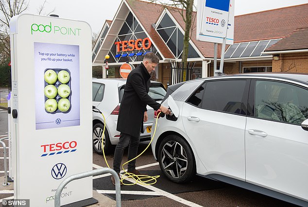 Electric car sales overtake diesels for the first time in